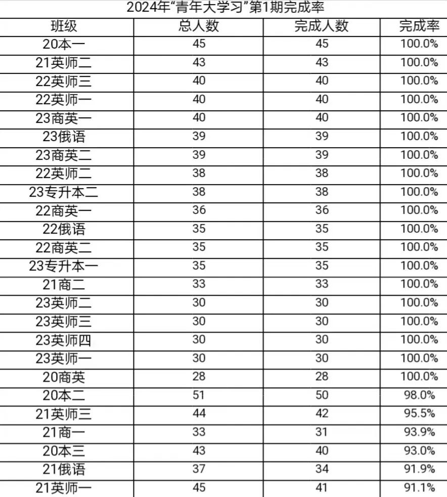 bbin游戏官网的官方